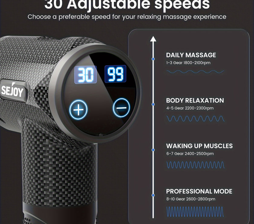 Sejoy 30 speeds Massage Gun Percussion Massager Fascia Gun Deep Tissue Muscle Vibrating Relax