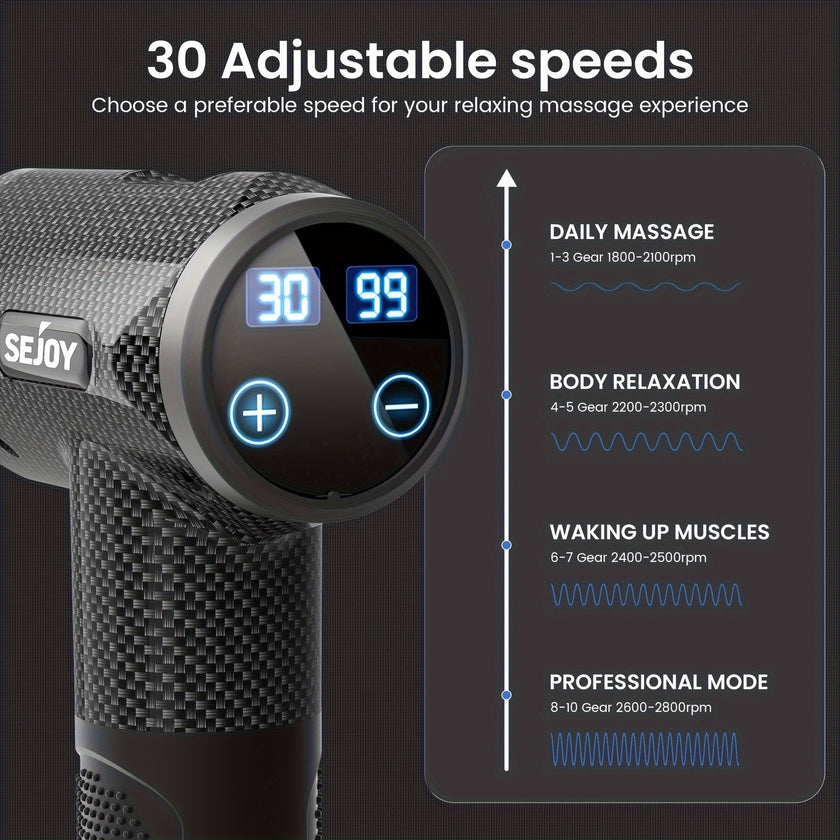 Sejoy 30 speeds Massage Gun Percussion Massager Fascia Gun Deep Tissue Muscle Vibrating Relax