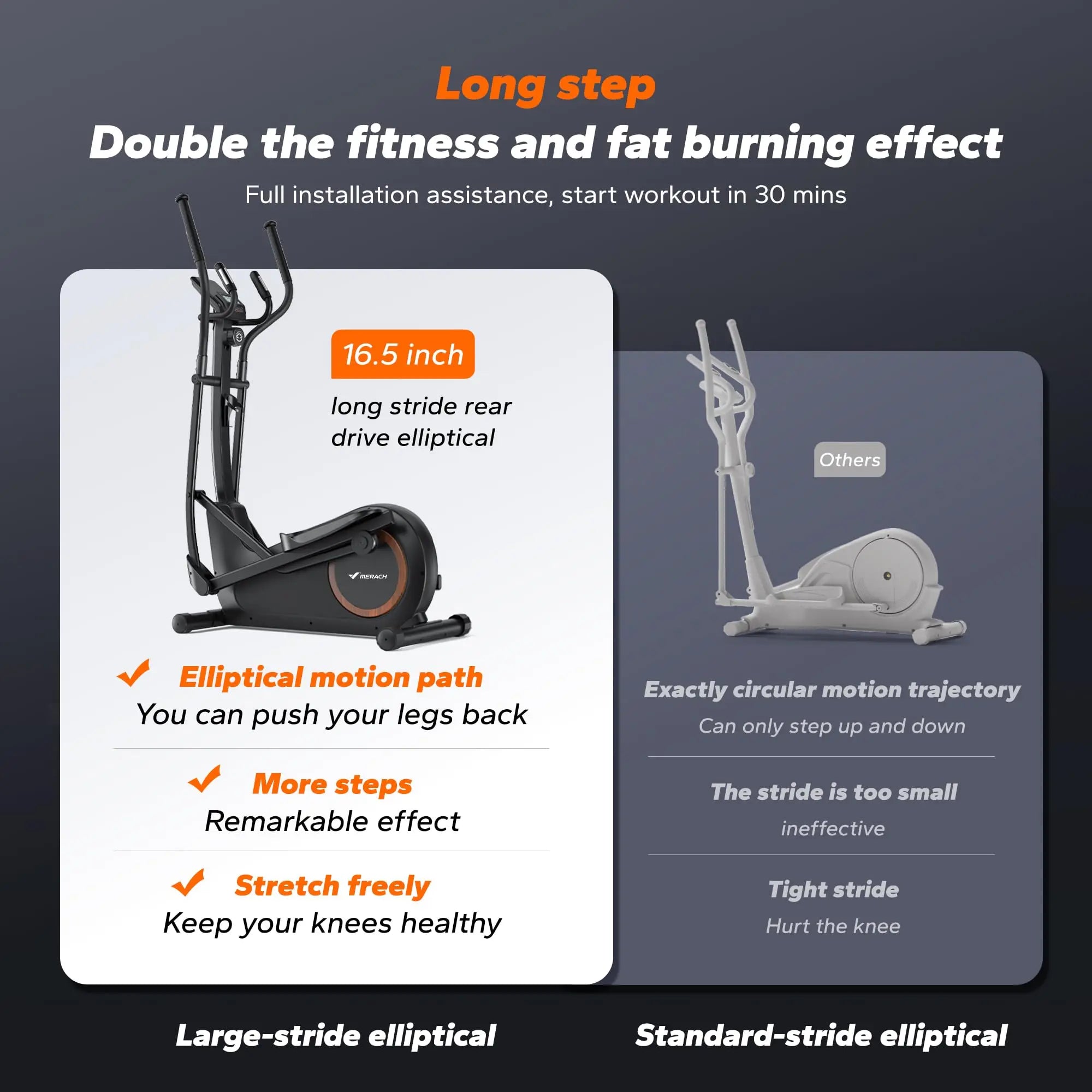 MERACH Elliptical Machine – Heavy-Duty Cross Trainer for Home Gym