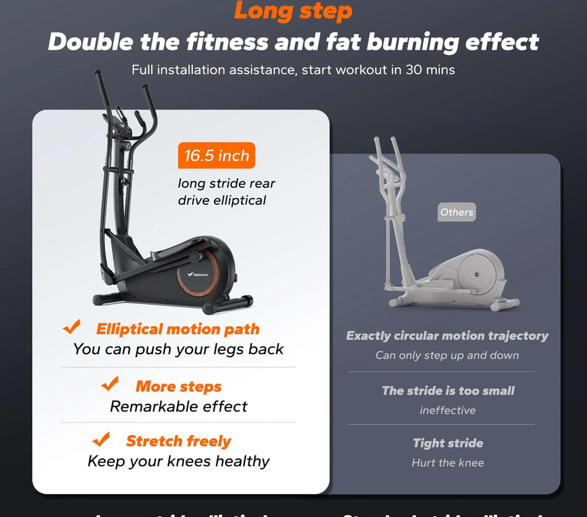 MERACH Elliptical Machine – Heavy-Duty Cross Trainer for Home Gym
