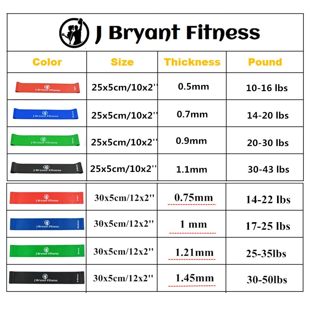 J Bryant Chest Developer — Elastic Rubber Resistance Band (Unisex) for Strength Training