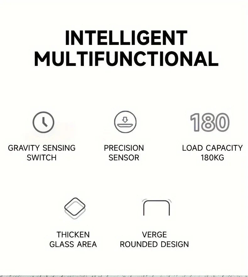List of features including gravity sensing switch, precision sensor, thickened glass area, and verge rounded design on a white background.