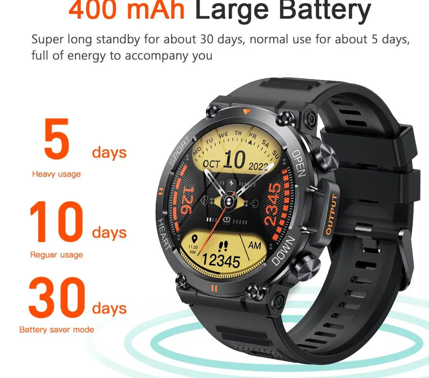 Fitness Tracker Heart Monitor Smartwatch