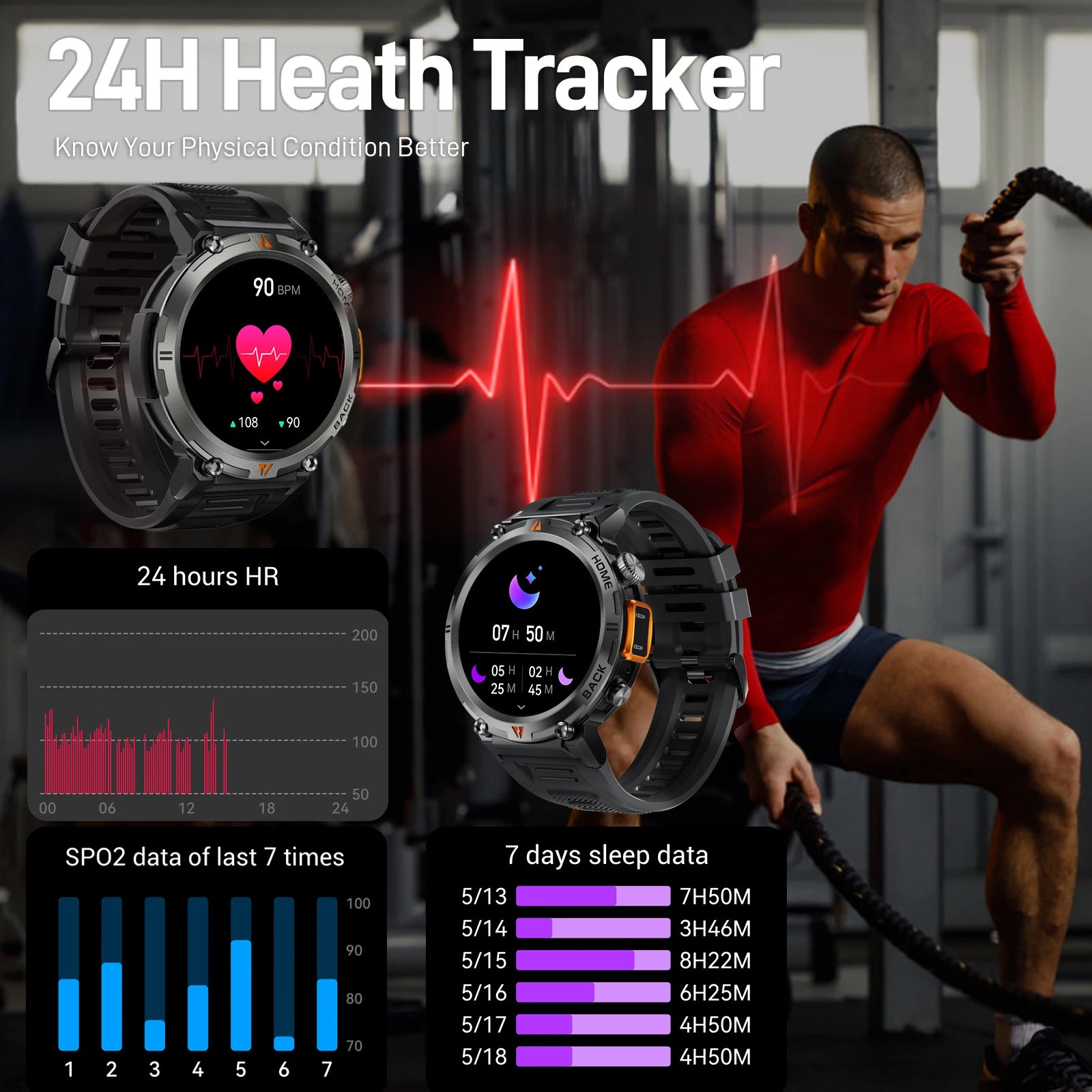 Health tracker watch with fitness data display and a person exercising in the background.