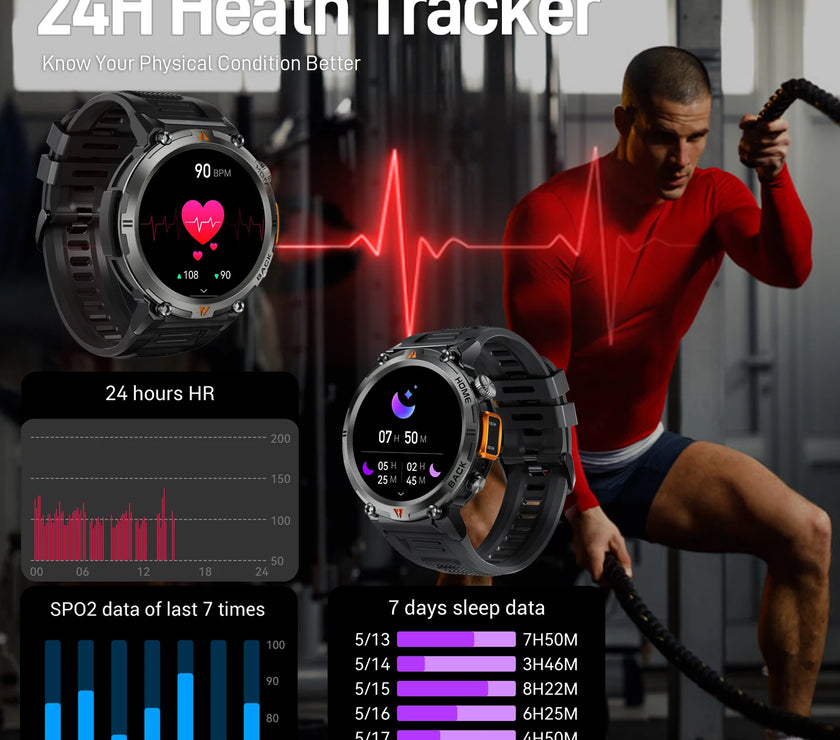 Health tracker watch with fitness data display and a person exercising in the background.