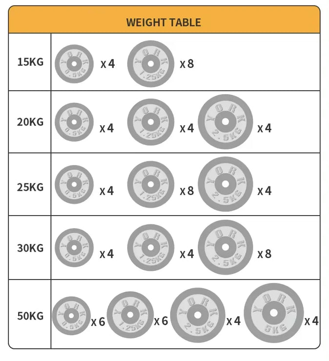 Weight table with weight plates for different weight categories