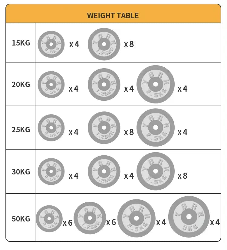 Weight table with weight plates for different weight categories