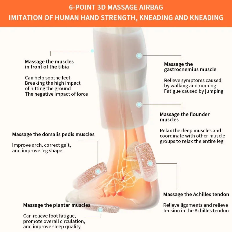 6-point 3D massage airbag with labeled benefits on a white background