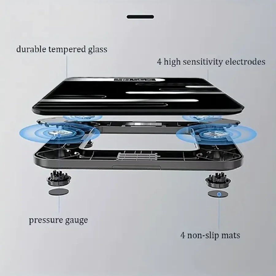 Diagram of a digital scale with labeled components on a gray background