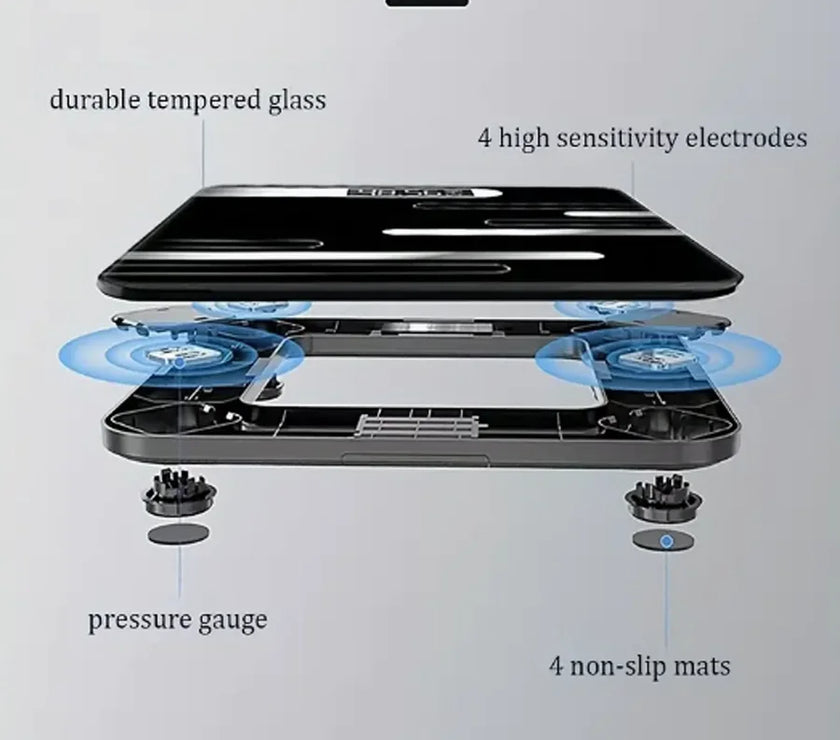 Diagram of a digital scale with labeled components on a gray background