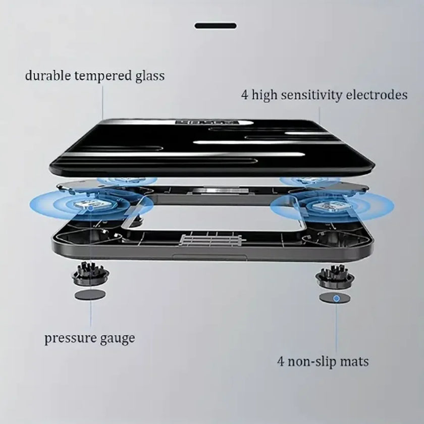Diagram of a digital scale with labeled components on a gray background