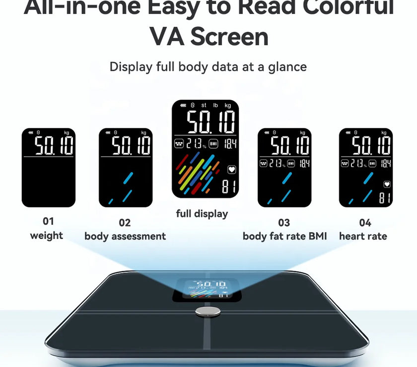 Smart scale with colorful VA screen displaying various health metrics on a white background
