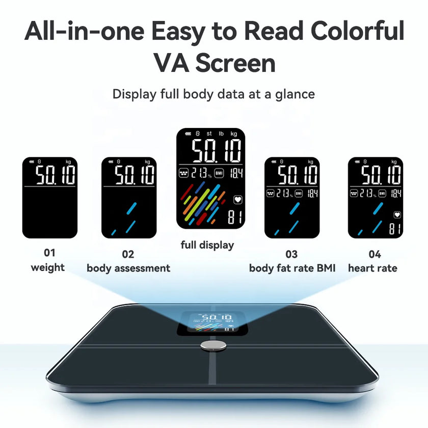Smart scale with colorful VA screen displaying various health metrics on a white background