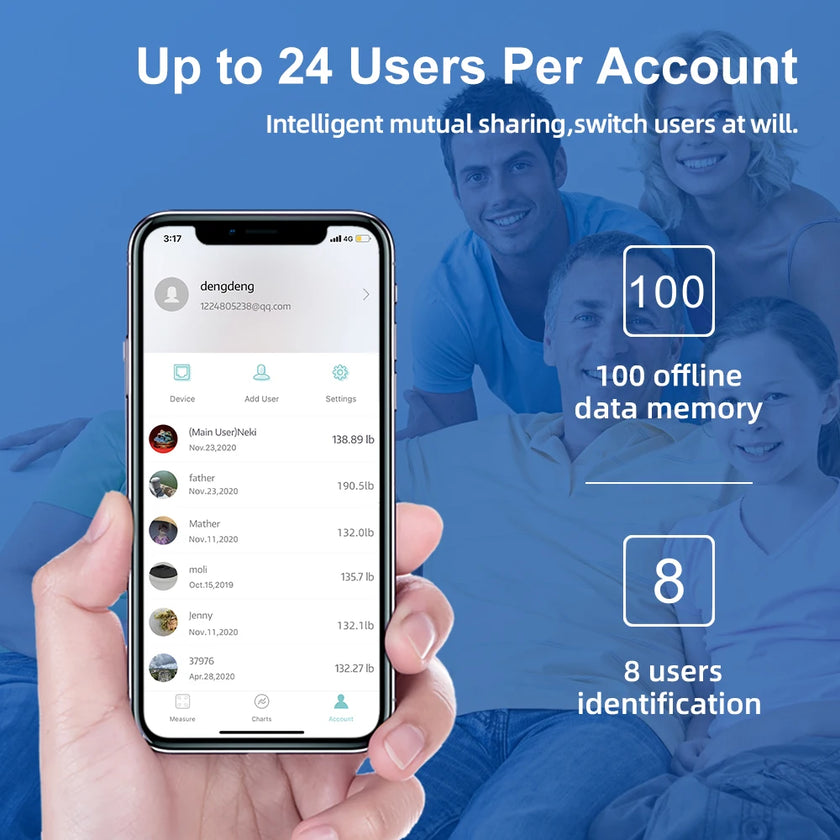 Phone screen displaying app features with a family in the background, emphasizing user account sharing.