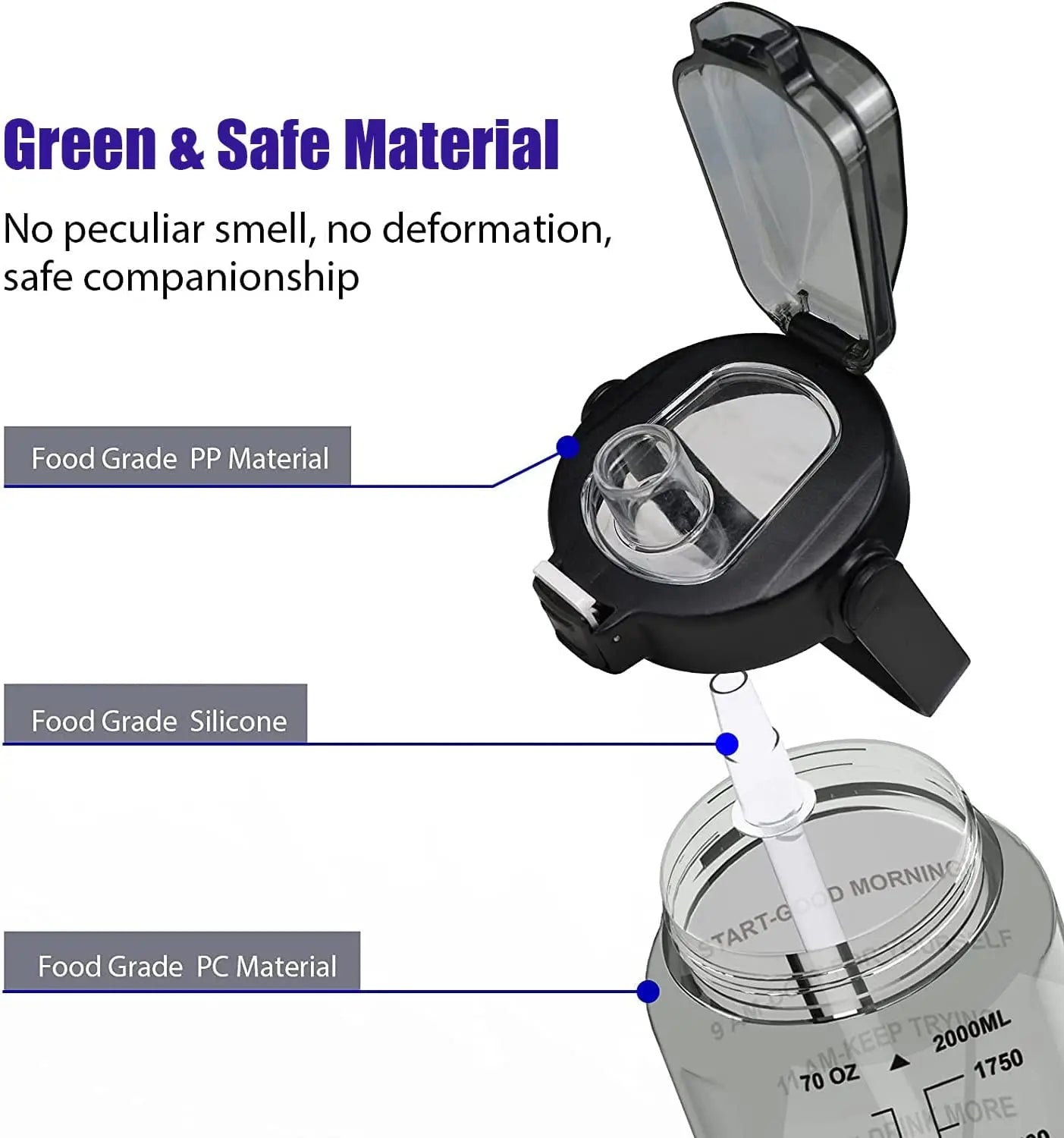 Half Gallon Water Bottle for Adults — Durable BPA-Free Plastic | Hydration Tracker Bottle