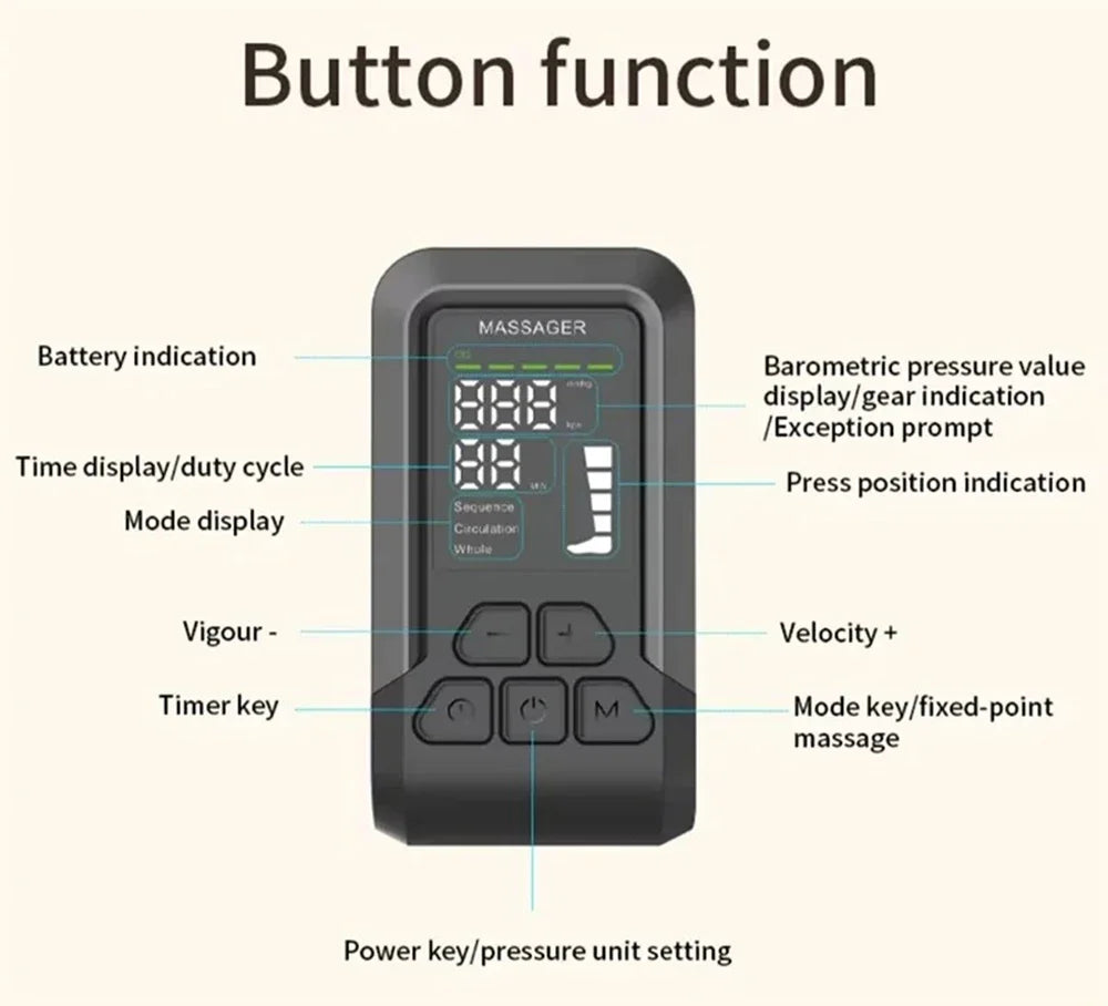 Massage controller with labeled buttons and display on a white background