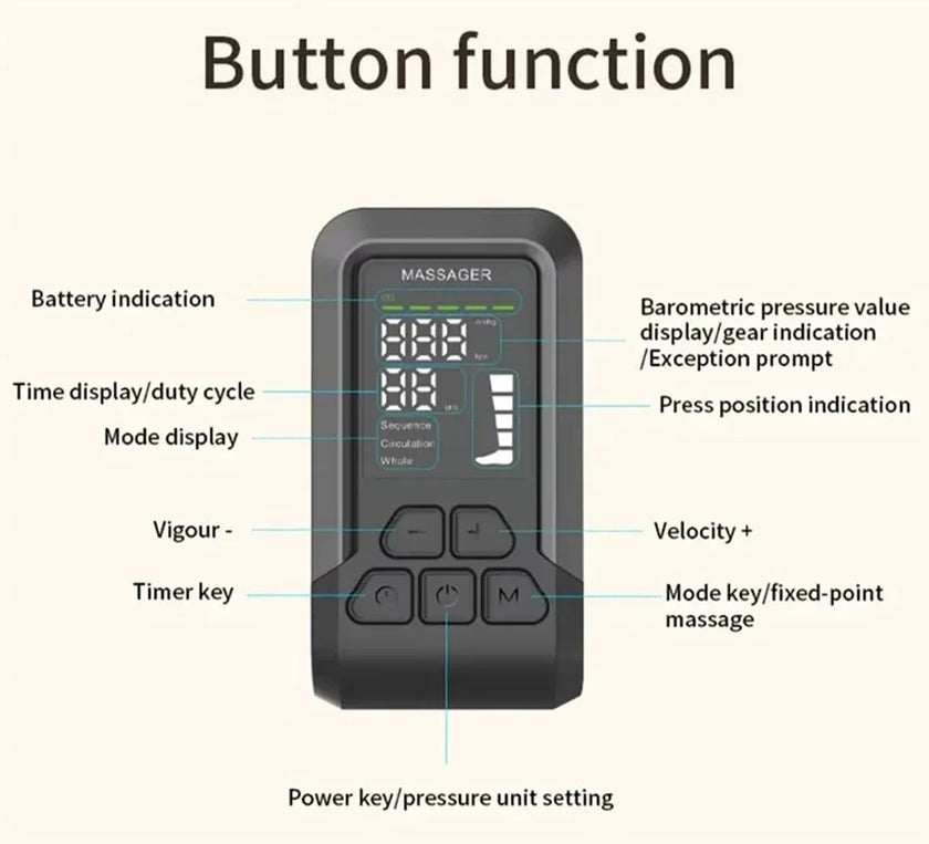Massage controller with labeled buttons and display on a white background