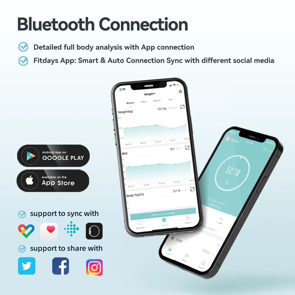 Smart device with app interface on a light blue background, featuring Bluetooth connection and app sync information.