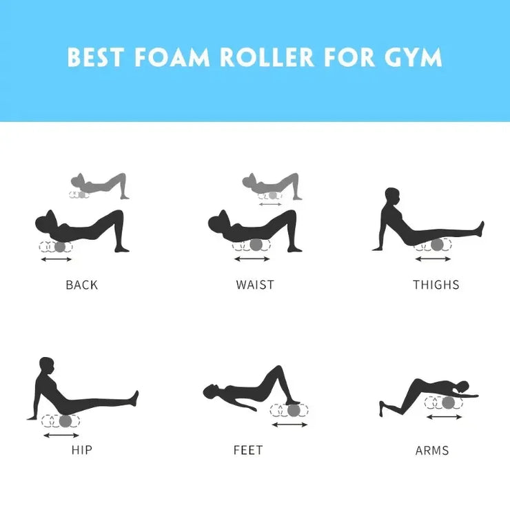 Illustrations of different foam rolling exercises for various body parts on a white background with blue banner at the top.
