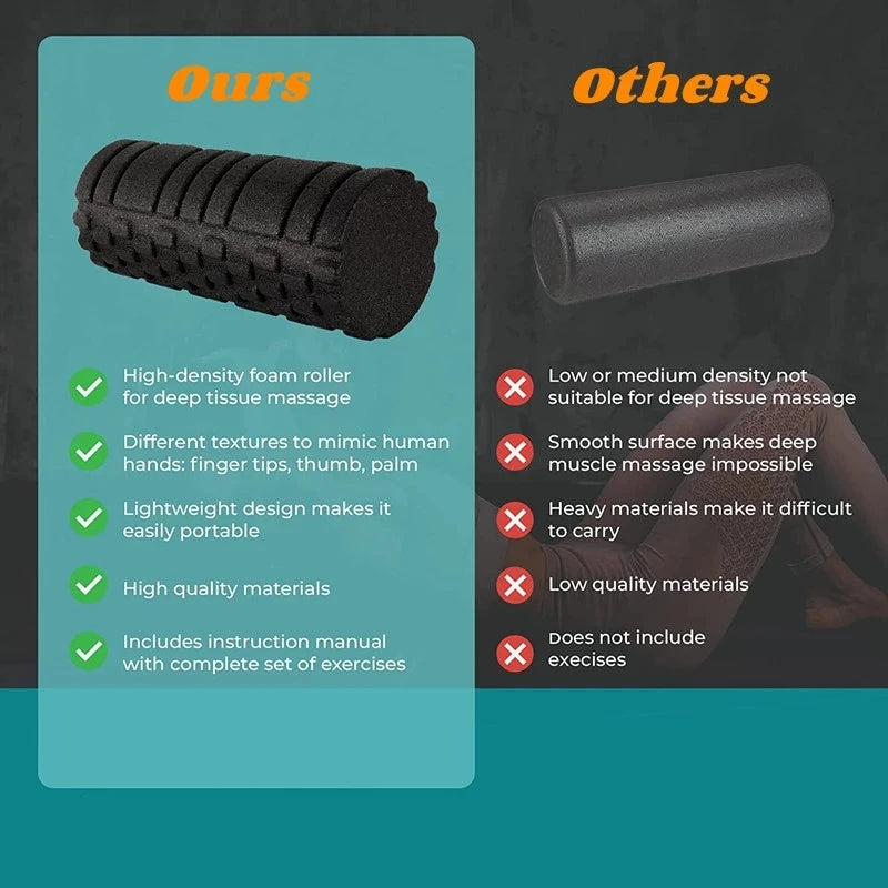 Comparison of high-density foam roller with other types on a dark background