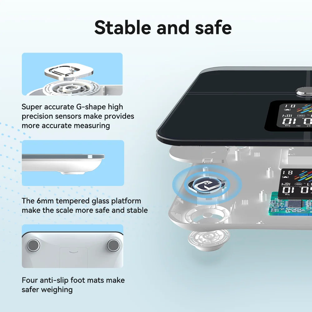 Digital scale with features highlighted on a light blue background