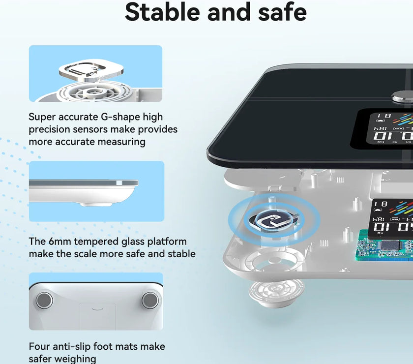 Digital scale with features highlighted on a light blue background