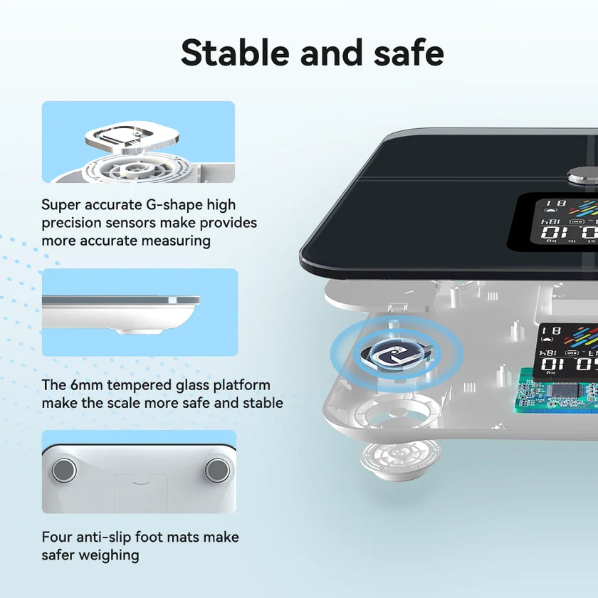 Digital scale with features highlighted on a light blue background