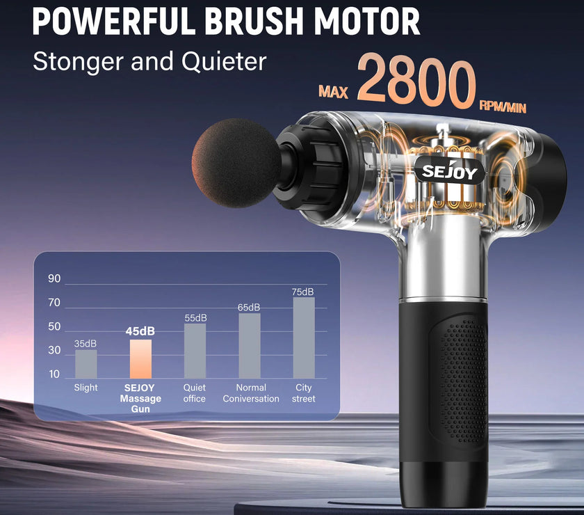 Sejoy 30 speeds Massage Gun Percussion Massager Fascia Gun Deep Tissue Muscle Vibrating Relax