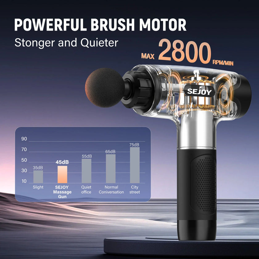 Sejoy 30 speeds Massage Gun Percussion Massager Fascia Gun Deep Tissue Muscle Vibrating Relax