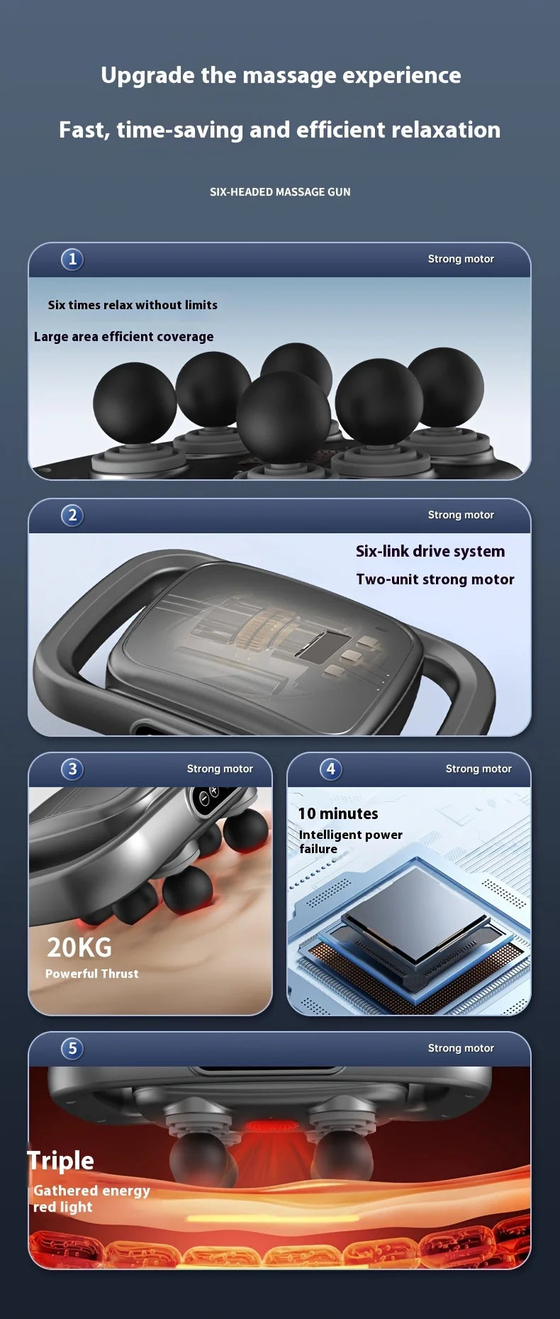 Massage device with features highlighted on a blue background