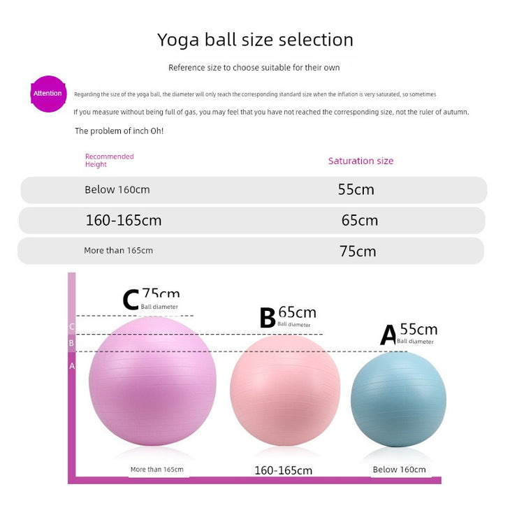Yoga ball size selection chart with recommended sizes based on height and saturation