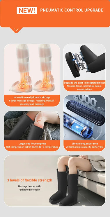 Advertisement for a pneumatic control upgrade with massage device features.