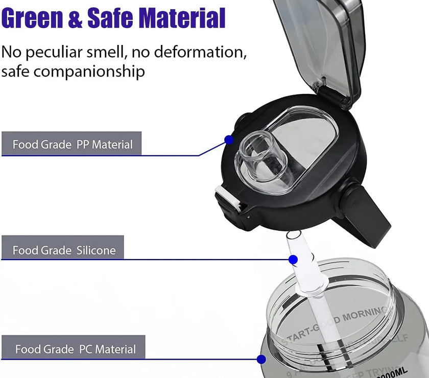 Half Gallon Water Bottle for Adults — Durable BPA-Free Plastic | Hydration Tracker Bottle