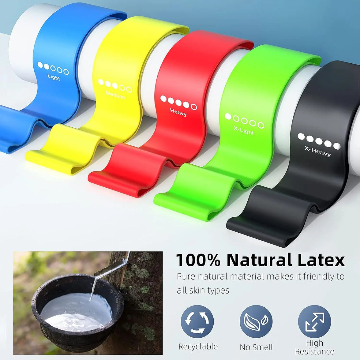Set of colorful latex bands with different weights on a white background, featuring text about natural latex properties.