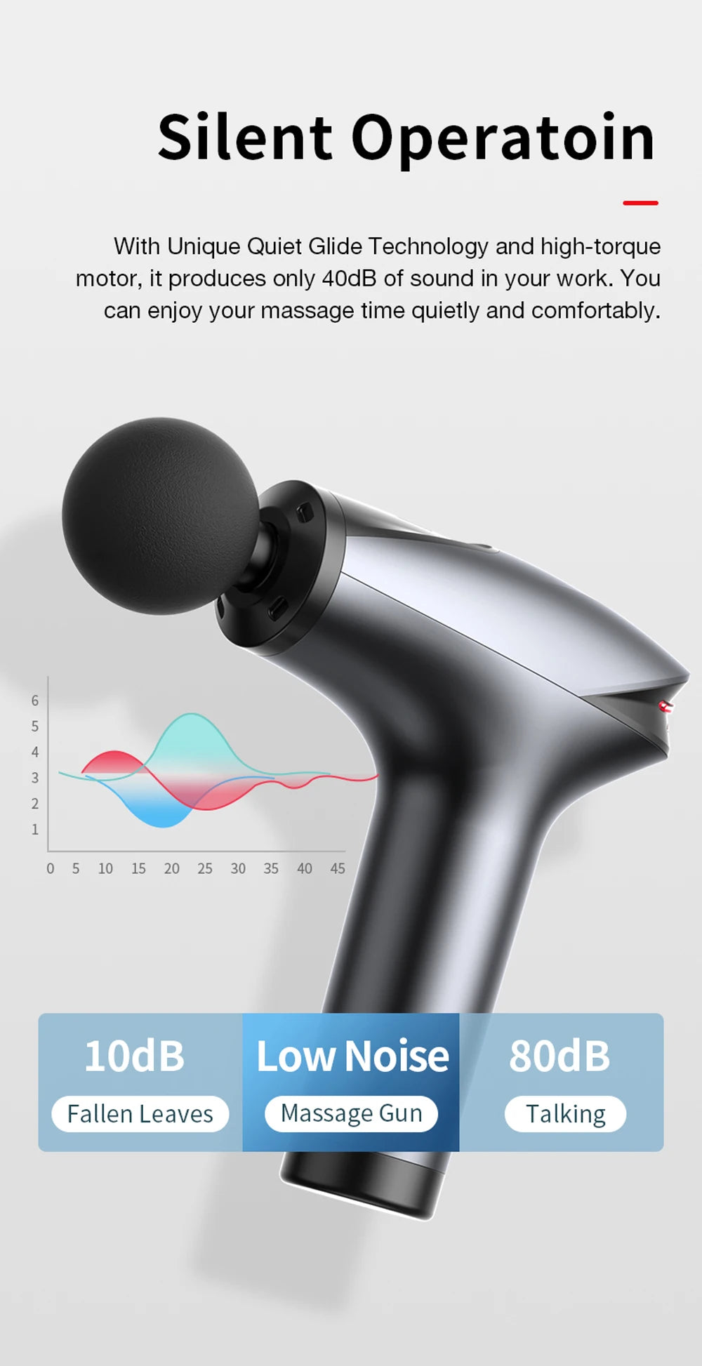 Massage gun with text about silent operation and noise levels on a light blue background