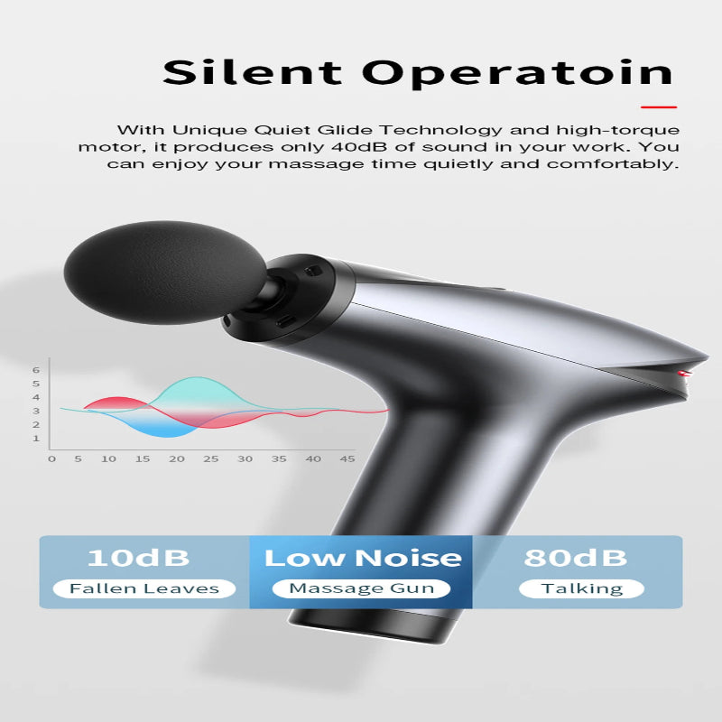 Massage gun with text about silent operation and noise levels on a light blue background