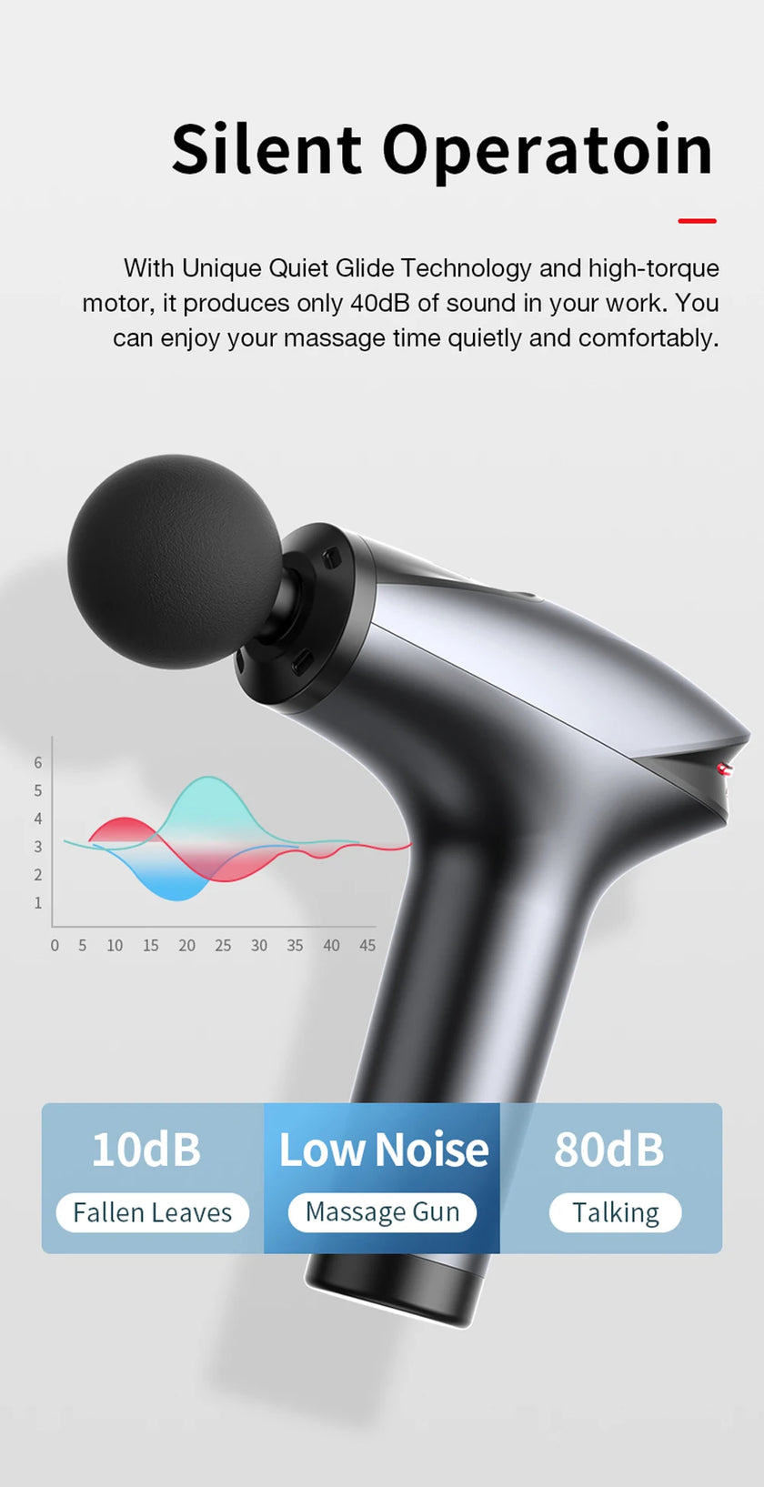 Massage gun with text about silent operation and noise levels on a light blue background