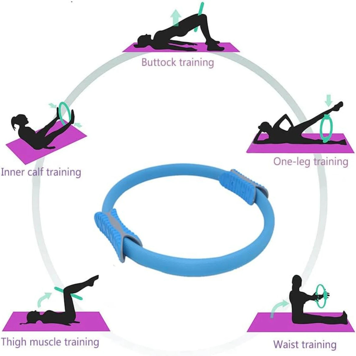Yoga ring with various exercise positions illustrated on a white background