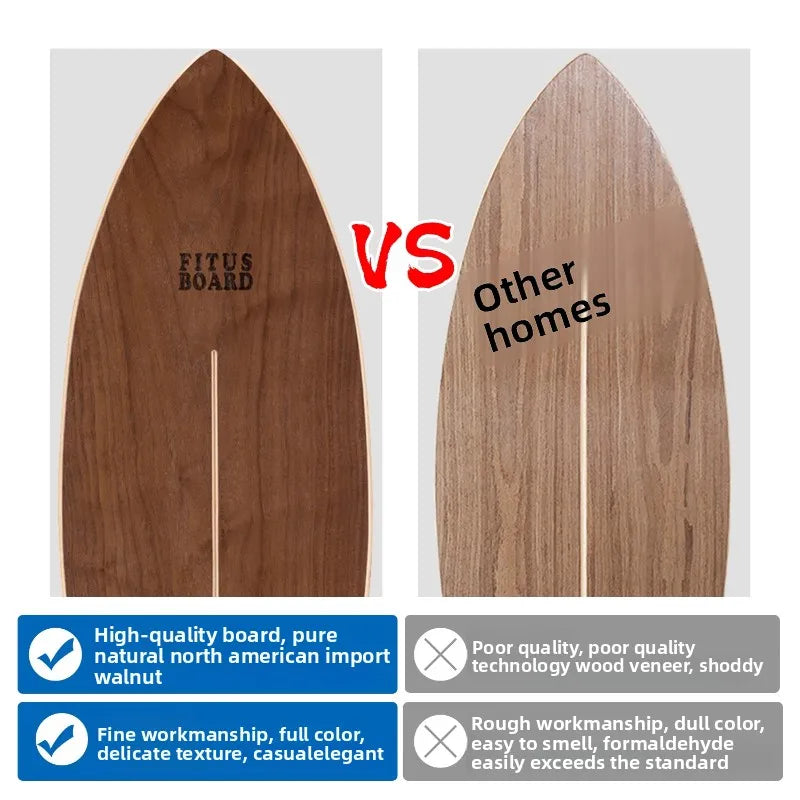 Comparison of Fitus Board with 'Other homes' on a wooden surface.