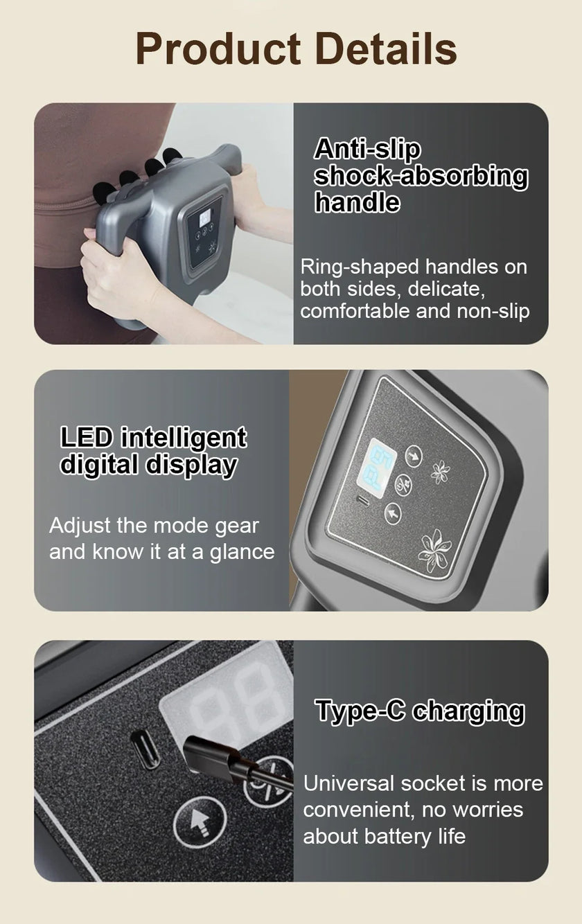 Product details of a device with anti-slip handle, LED display, and Type-C charging on a beige background.