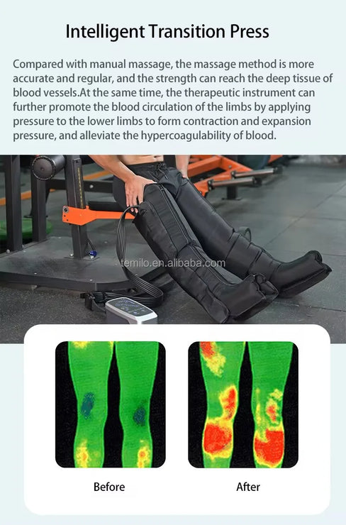 Massage device with text explaining its benefits and before-and-after images of blood circulation.