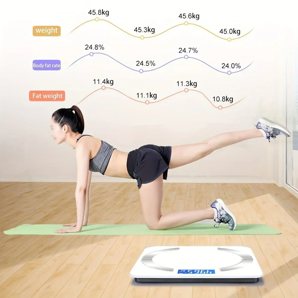Woman exercising on a mat with a scale showing weight and body fat percentage data.