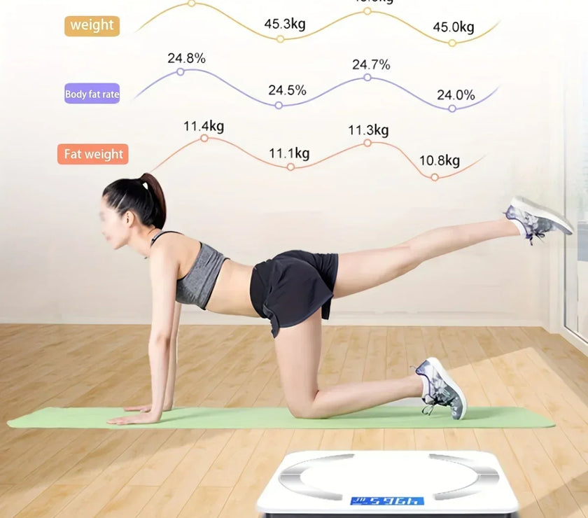 Woman exercising on a mat with a scale showing weight and body fat percentage data.