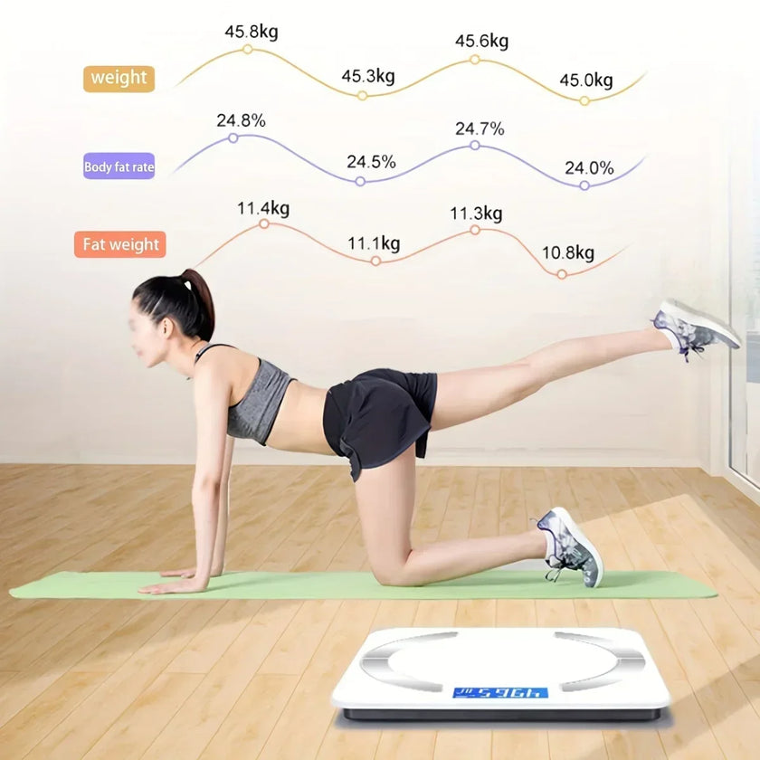 Woman exercising on a mat with a scale showing weight and body fat percentage data.
