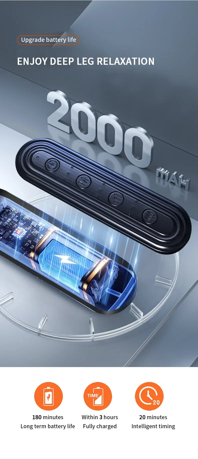Product with digital display and text about battery life and relaxation benefits.
