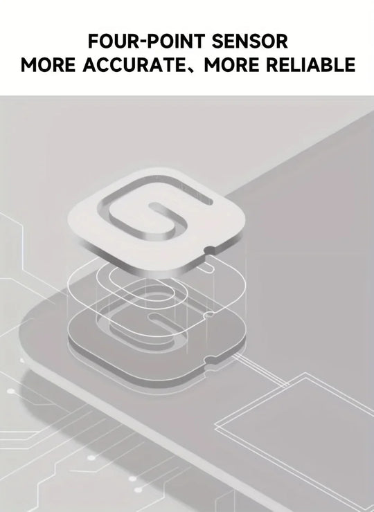 Diagram of a four-point sensor with text 'Four-Point Sensor More Accurate, More Reliable' on a gray background.