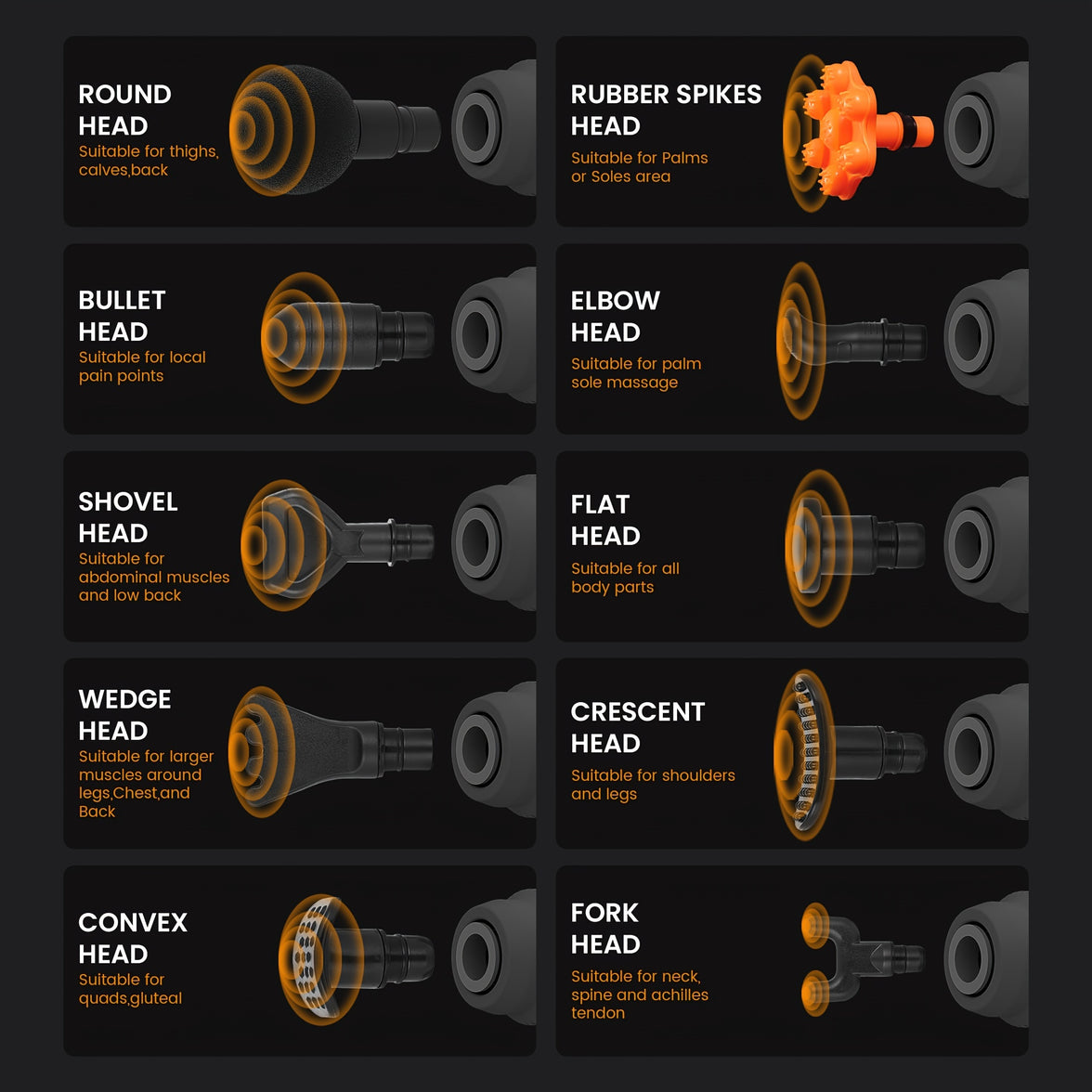 Illustrations of different massage gun heads with descriptions on a black background